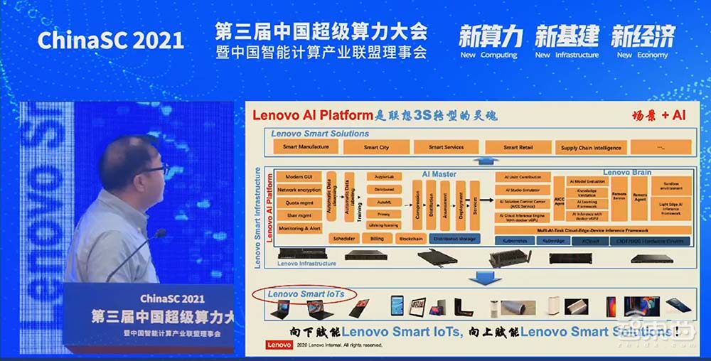 中国HPC计算机TOP100发布,联想霸榜、曙光排名下降