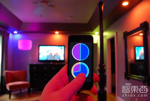 智能家居真的来了 从此家不像家