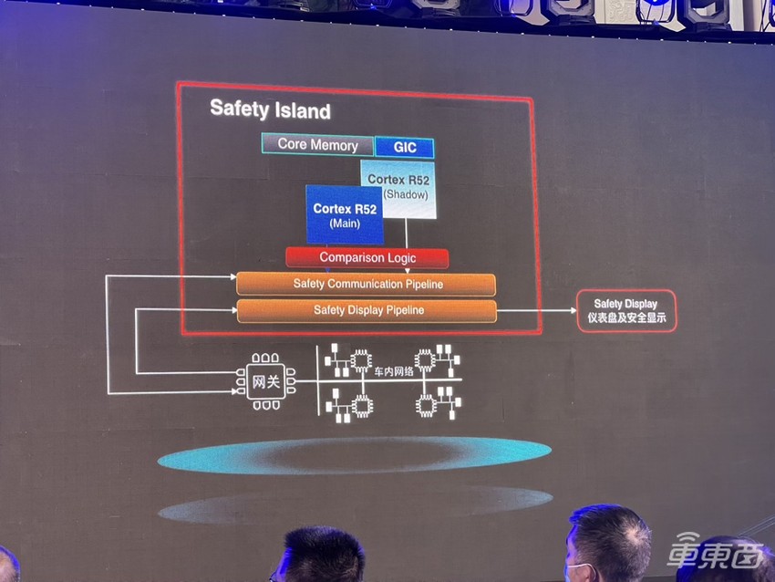 首颗国产7nm芯片下半年上车！对标高通8155，能在车机上打王者荣耀