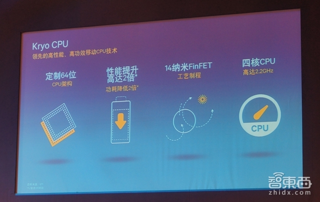 骁龙820来华秀肌肉 想借着转运雪耻的可不止是高通