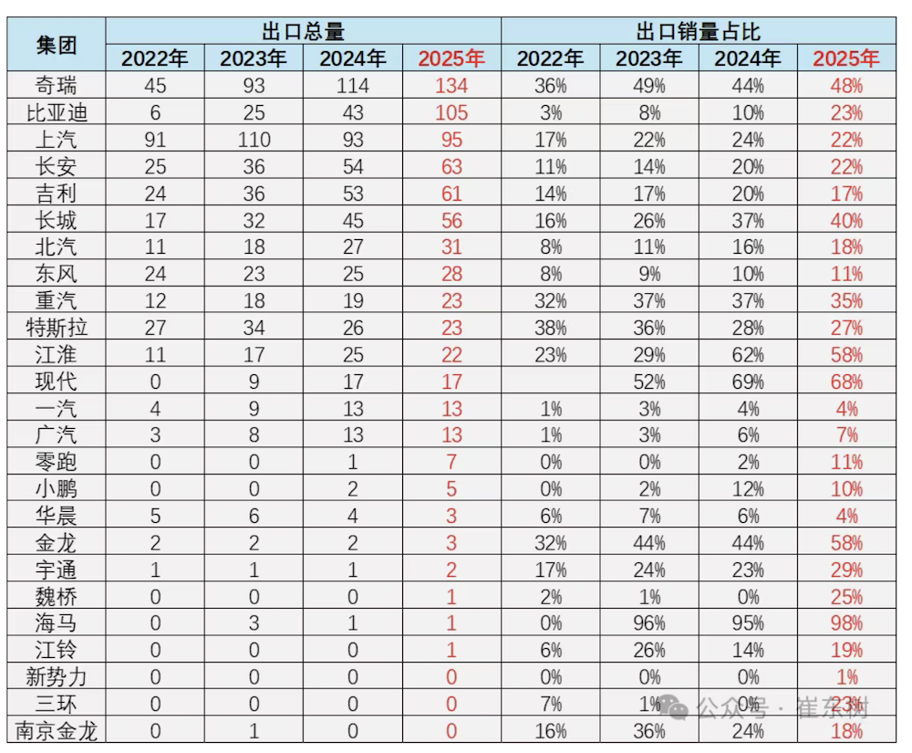 重磅利好，中国电车能领德国补贴了！两国为新能源出海开政策绿灯