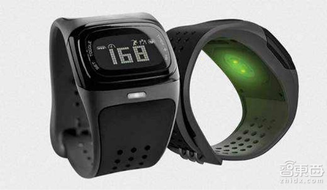 全球可穿戴产品Top100