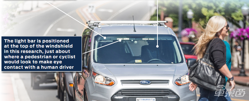 40页报告看懂福特自动驾驶！竟给无人车配了“老师”