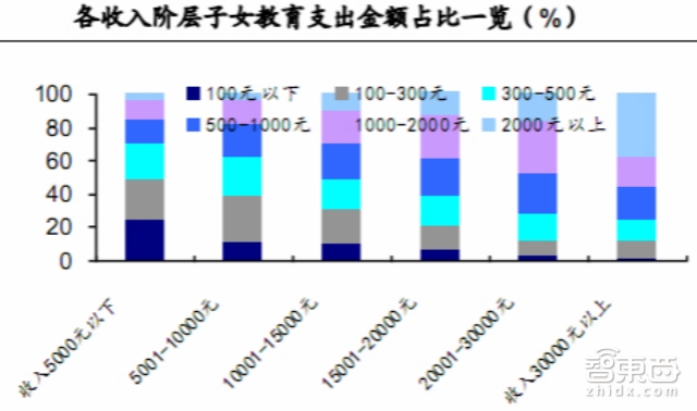 VR另一个最赚钱的地方 美国已领先中国20年
