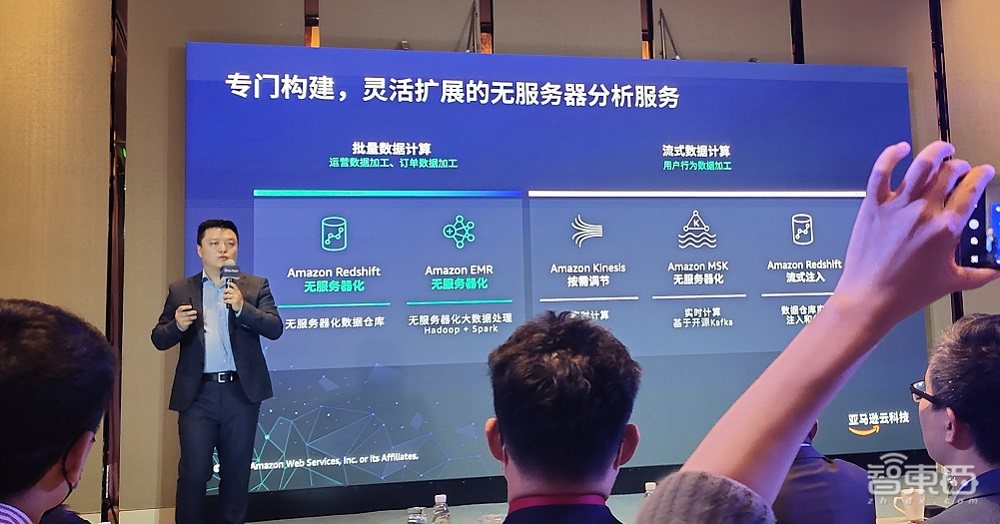 亚马逊云科技推云数智一体服务，秀智能湖仓成果