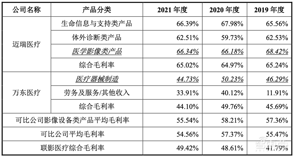 刚刚，科创板巨无霸IPO诞生！