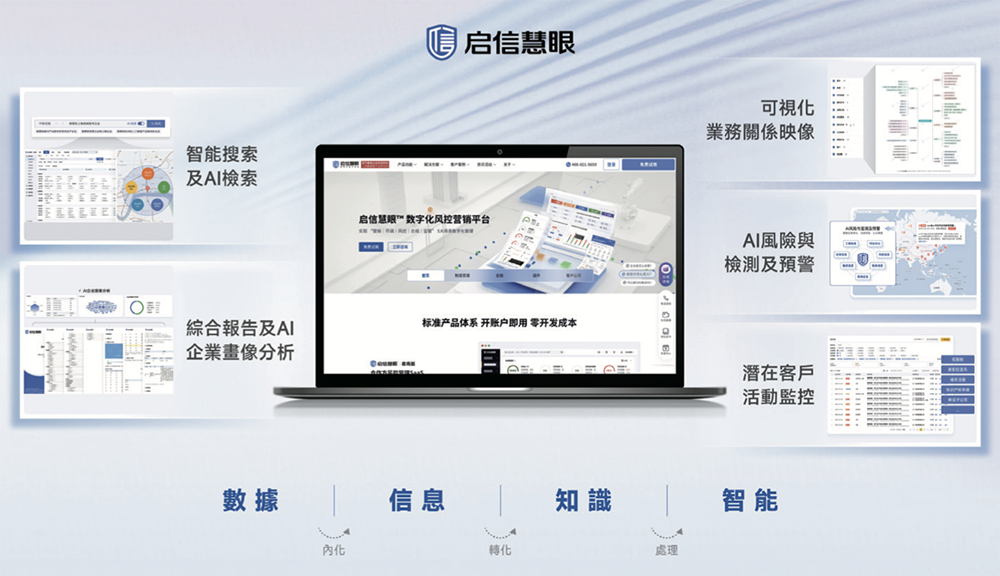 上海AI企业冲刺港交所:9年干成中国第一AI超级应用!市值218亿