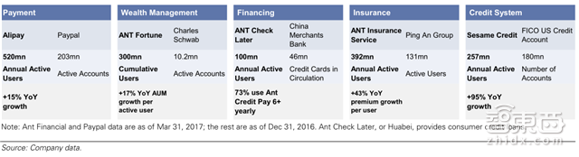老美为何瑟瑟发抖? 高盛带你解密中国AI的全面崛起【附下载】| 智东西内参