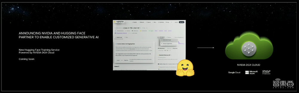 昨夜,黄仁勋甩出最强生成式AI处理器,全球首发HBM3e,比H100还快