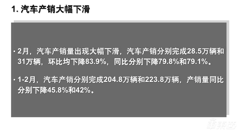 2月动力电池装机量史上最低 松下LG首次进入装车量前五
