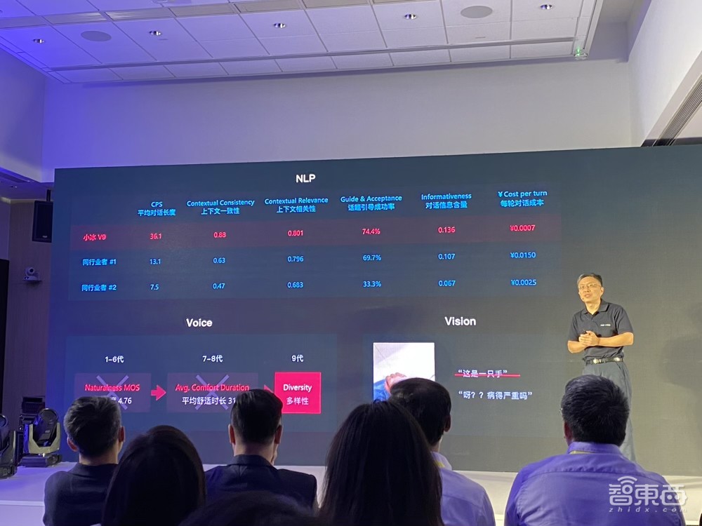 第九代小冰來了！花式AI音樂繪畫創(chuàng)作，小冰島實現(xiàn)“AI自產(chǎn)自銷”