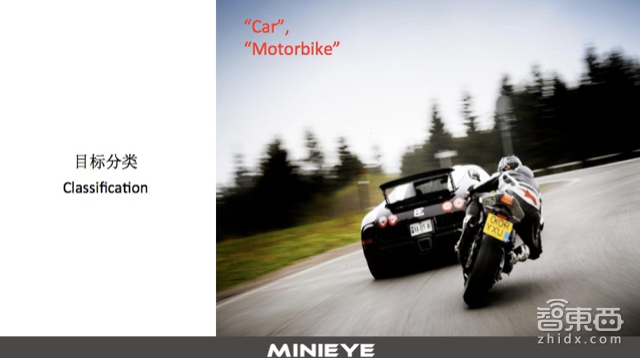 ADAS的前世今生,以及一个世界难题!