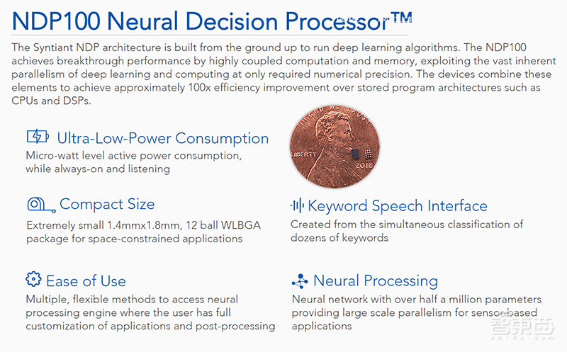 美创企AI芯片获亚马逊Alexa认证,较微控制器性能提升200倍
