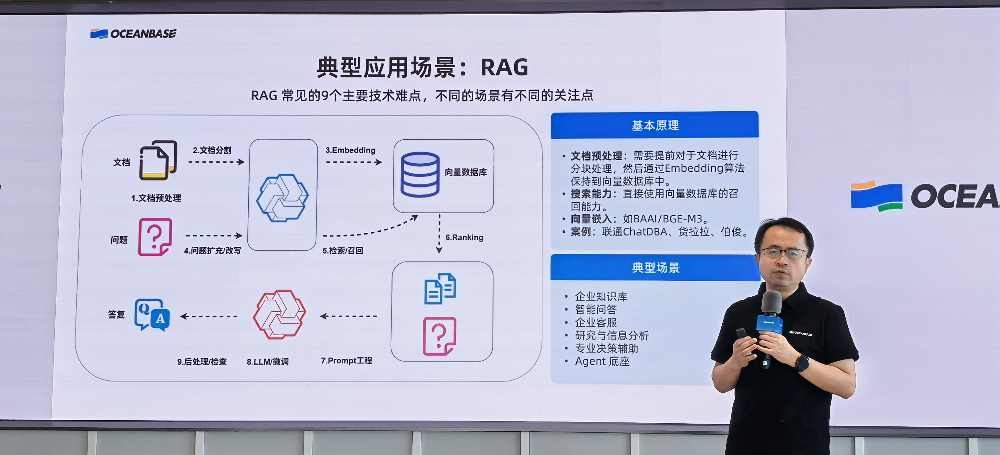 成本降95%性能超ES9.0,OceanBase推GPU加速的向量数据库