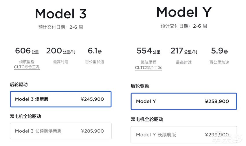 特斯拉打响今年价格战第一枪!Model 3/Y齐降价,最多优惠2万