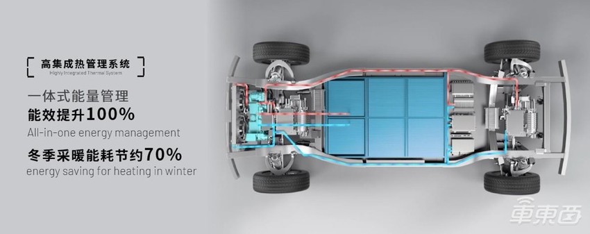 悠跑科技发布两大产品:一个底盘三个舱体,未来车企造车更简单了