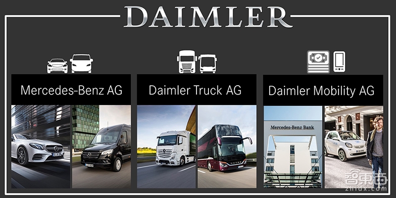 迎接2019！汽车产业剧变背后的4大机遇