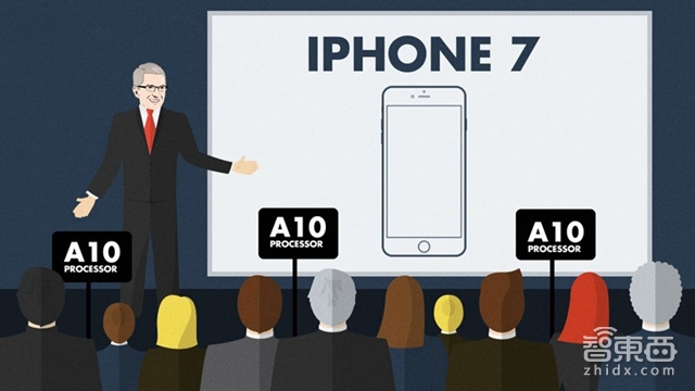 智东西晚报:台供应链确认小米正造笔记本电脑