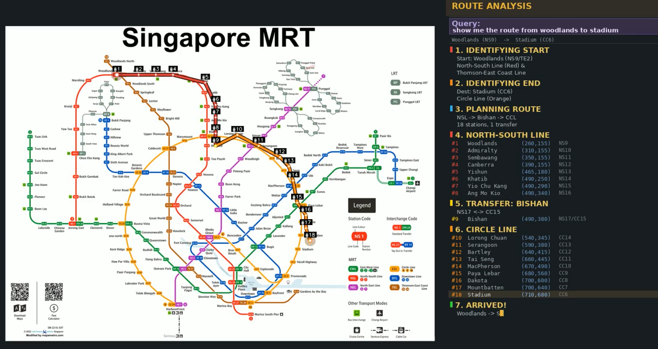 阿里又发了款智能体模型:11小时造出学英语App,还能看懂地铁线路图