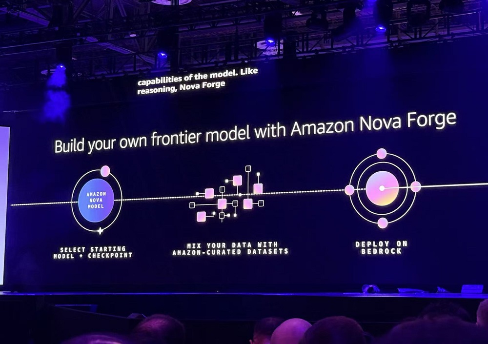 亚马逊杀疯了！连甩十大重磅发布，揭Agent大招、自研芯进展