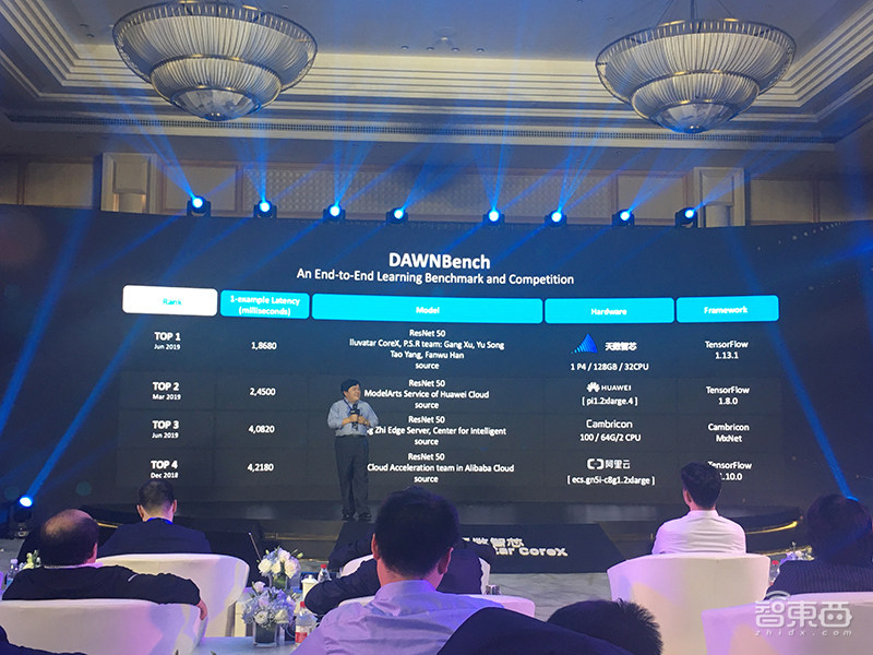 国产GPGPU增添新势力！天数智芯首推边缘AI芯片