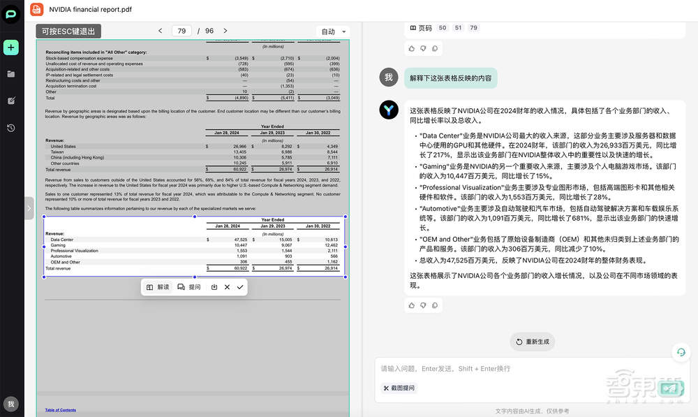 实测零一万物“AI特助”：手机2分钟生成PPT，秒读数十万字文档，但财报解读不太准