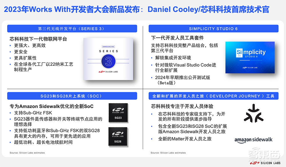 AI/ML引擎性能提升逾100倍!芯科科技推第三代无线开发平台,覆盖多种射频