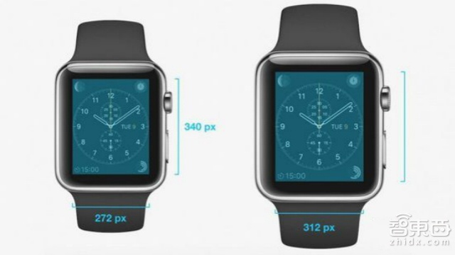 上市在即:关于Apple Watch的一切