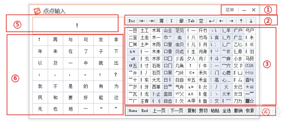 腾讯发布了一款用眼球打字的输入法