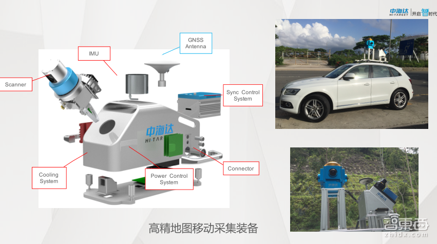 【PPT下载】GNSS高精度定位技术在自动驾驶中如何发挥作用?中海达先进导航产品负责人余绪庆给出了答案!
