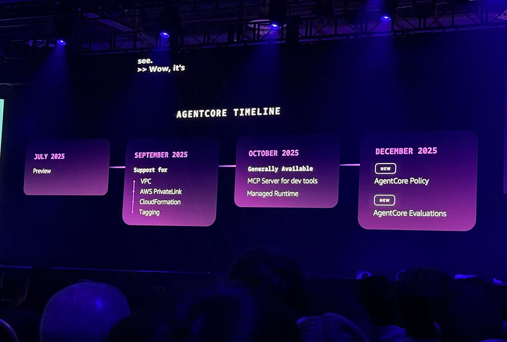 亚马逊Agent全家桶爆更!连甩9个大招,锁定最强智能体平台