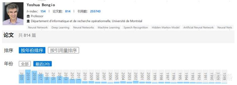 清华大学:人工智能十年发展总结,中国进步神速,专利占全球七成 | 智东西内参