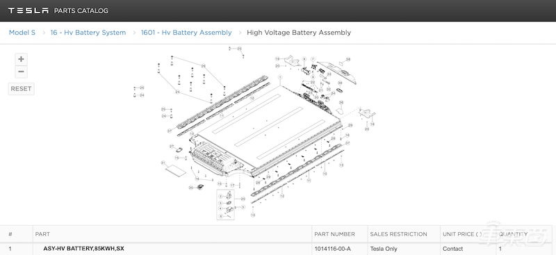 特斯拉推出新款85kWh电池组 已有Model S车主进行了更换