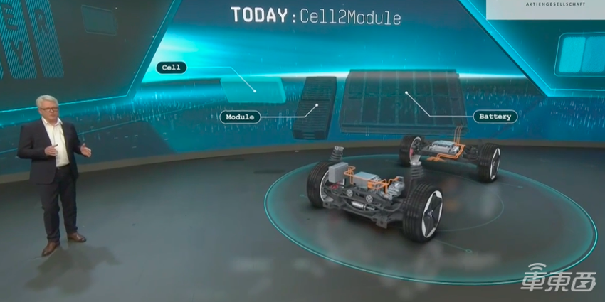 大众变身电池工厂:同时研发四种电芯,还要便宜50%!