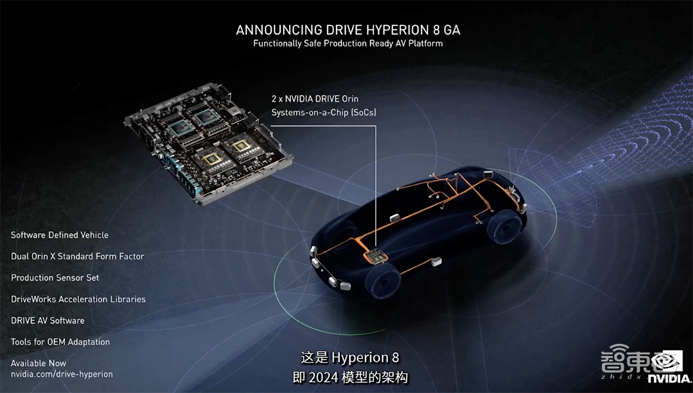 老黄数字人登场!英伟达秀“元宇宙”肌肉,推巴掌大AI超算和虚拟人平台