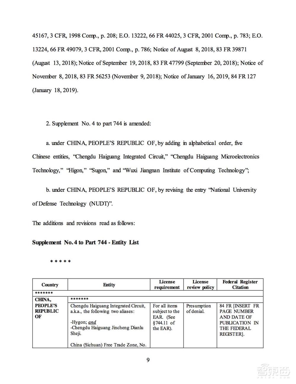 美国再禁5家中国高科技公司！瞄准超算领域，打压曙光/AMD合资企业