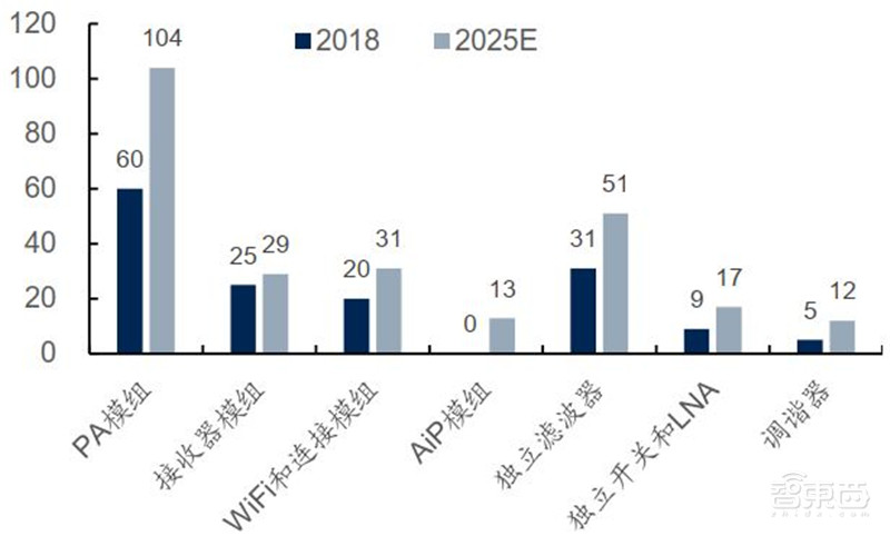 还原真实的中芯国际,民族希望,芯片界的“华为” | 智东西内参