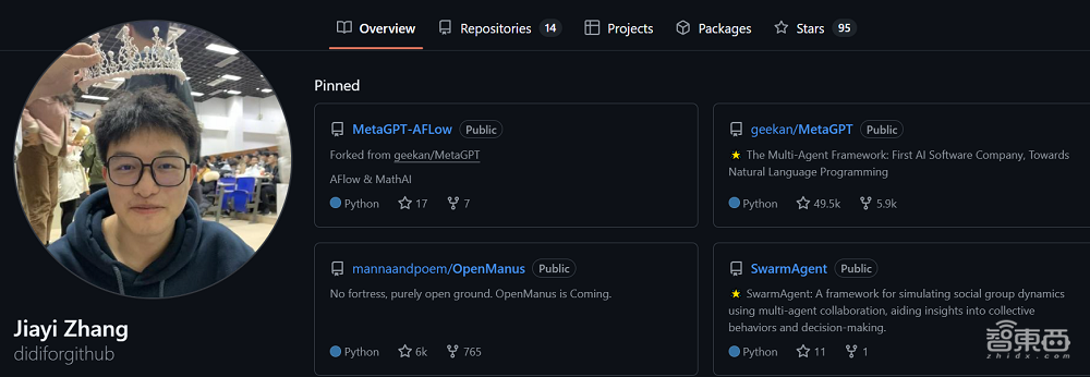 Manus没有壁垒:国内多团队极速复刻,开源狂揽7000星,免费可用,思维链公开透明