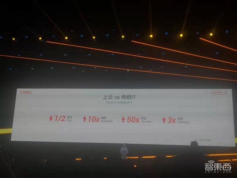 刚刚，阿里云推16核玄铁910芯片！平头哥的大招来了