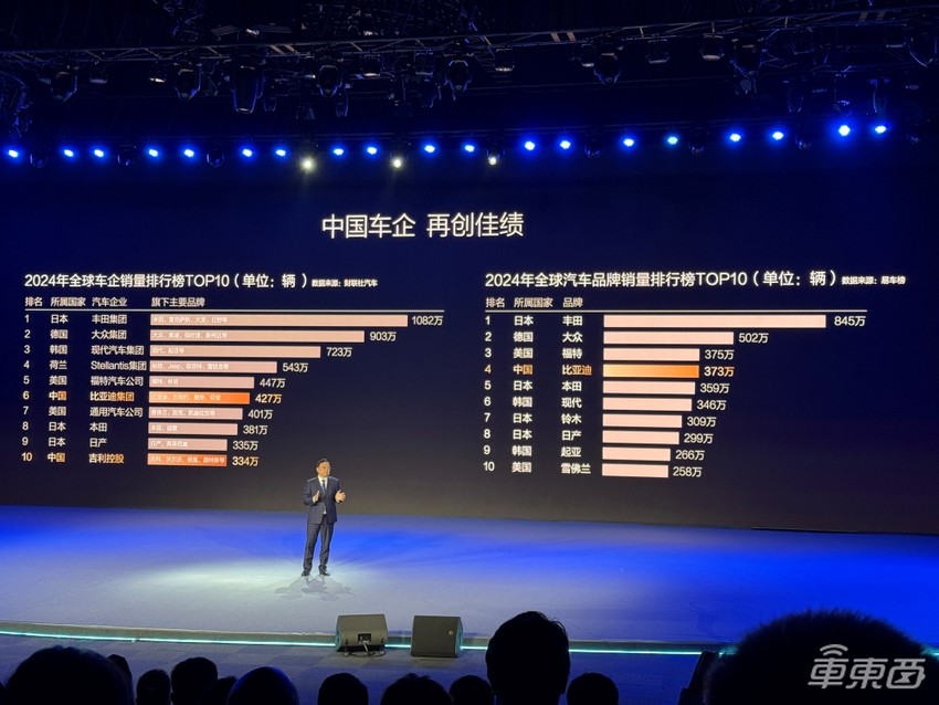 王传福狂扔“核弹”!比亚迪智驾卷入7万级,全面接入DeepSeek