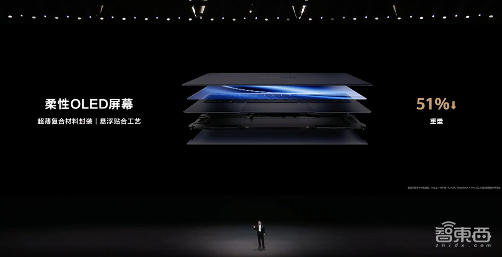 华为首发AI PC!盘古大模型首次接入PC,MateBook X Pro售价11199元起