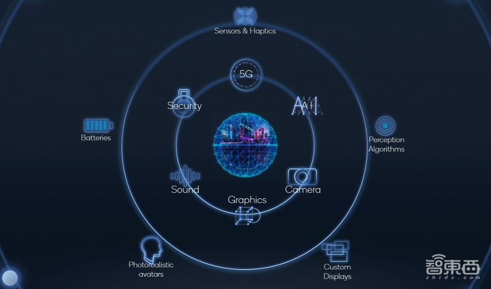 高通芯皇改名骁龙8!影像AI游戏性能暴涨,9家手机巨头争首发