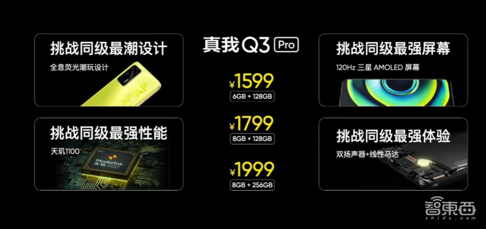 难逃5G千元机“真香”市场!realme Q3系列999元起,搭天玑1100