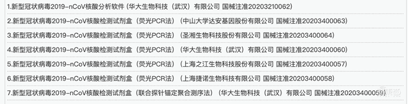 疫情包围下的武汉半导体:产线24小时无休,红外、生物芯片支援疫战