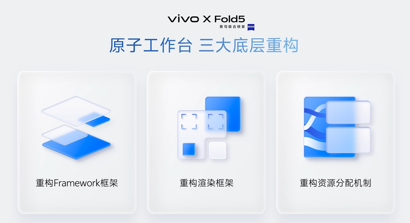 6999元，蘋果生態(tài)最強折疊屏誕生！