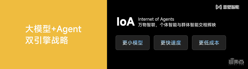 清华系又造大模型标杆!2B规模干翻Mistral-7B,超低成本为AI Agent护航