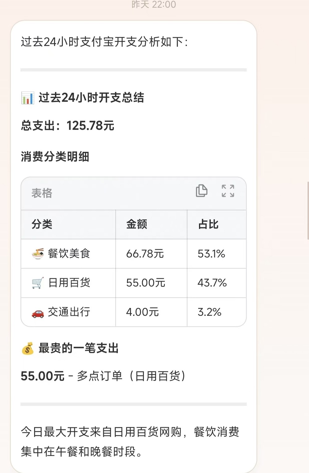 我,在支付宝“养龙虾”,看完账单破防了