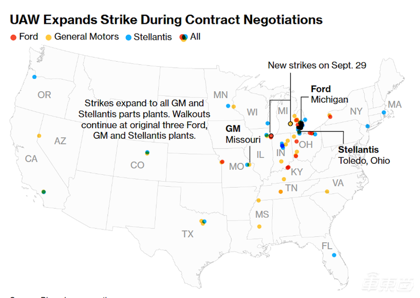 美国汽车工会罢工持续，福特再裁300余人，各方谈判陷入僵局