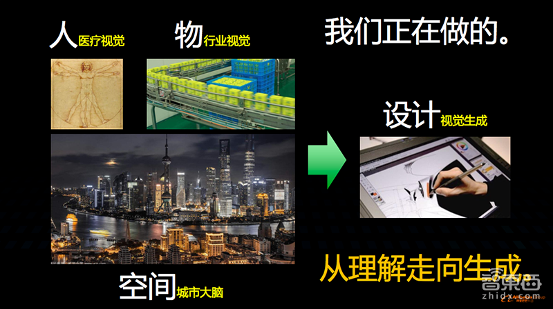 走访阿里达摩院:用机器视觉做广告设计 用机器翻译推动国际电商