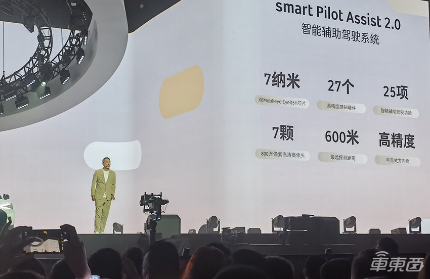 smart精灵#1铂金版23.99万再战！可实现25项L2+功能